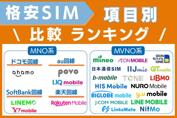 格安sim 項目別　比較ランキング
