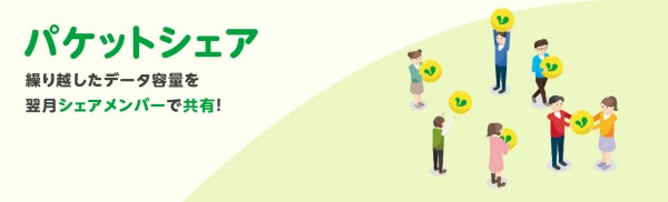 パケットシェア mineo ahamo 