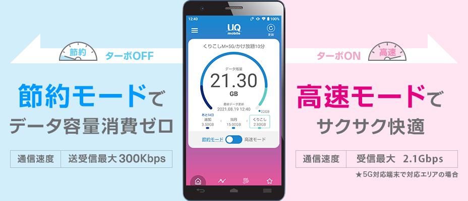 UQモバイルは節電モードと高速モードで切り替え可能