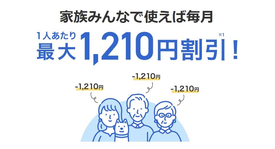 ソフトバンクは家族割で1人あたり最大1,210円割引