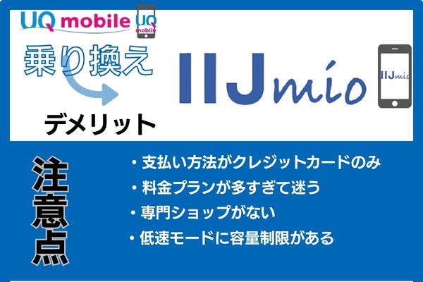 UQモバイルからiijmio デメリット