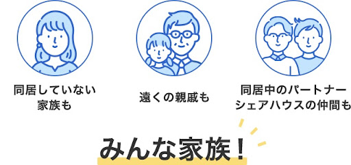 ソフトバンクの「家族割引」の対象者