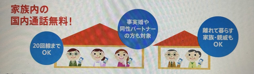 ドコモのファミリー割引で家族内の国内通話無料