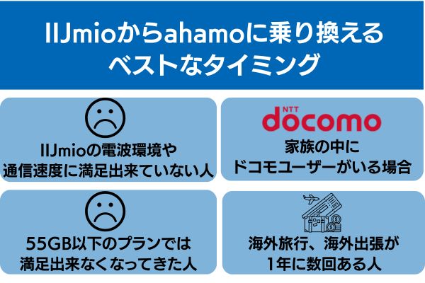 IIJmioからahamoに乗り換えるベストなタイミング