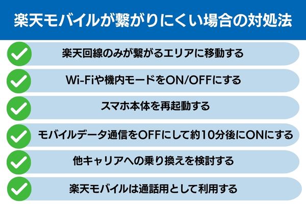 楽天モバイル 繋がりにくい 対処法