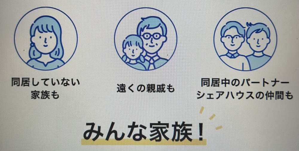 ソフトバンクの家族割引