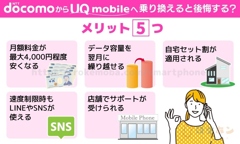 ドコモからUQモバイルへ乗り換えるメリット