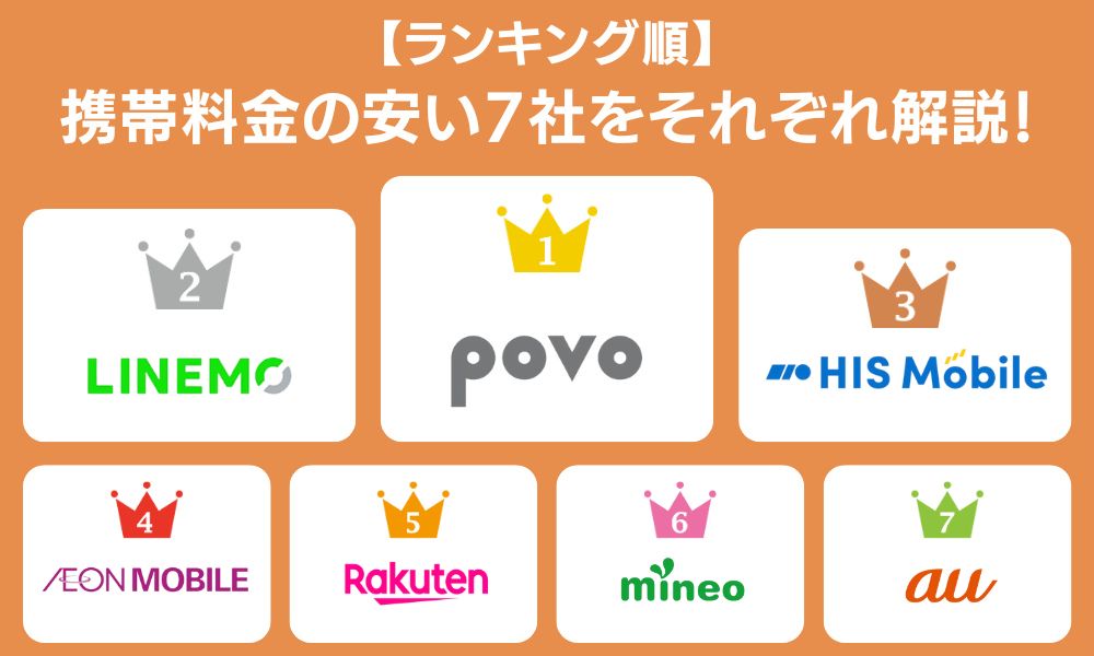 携帯料金完全比較!料金が安い13社一覧