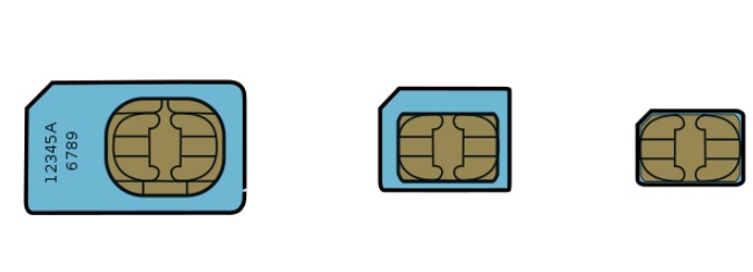 SIMカードの画像