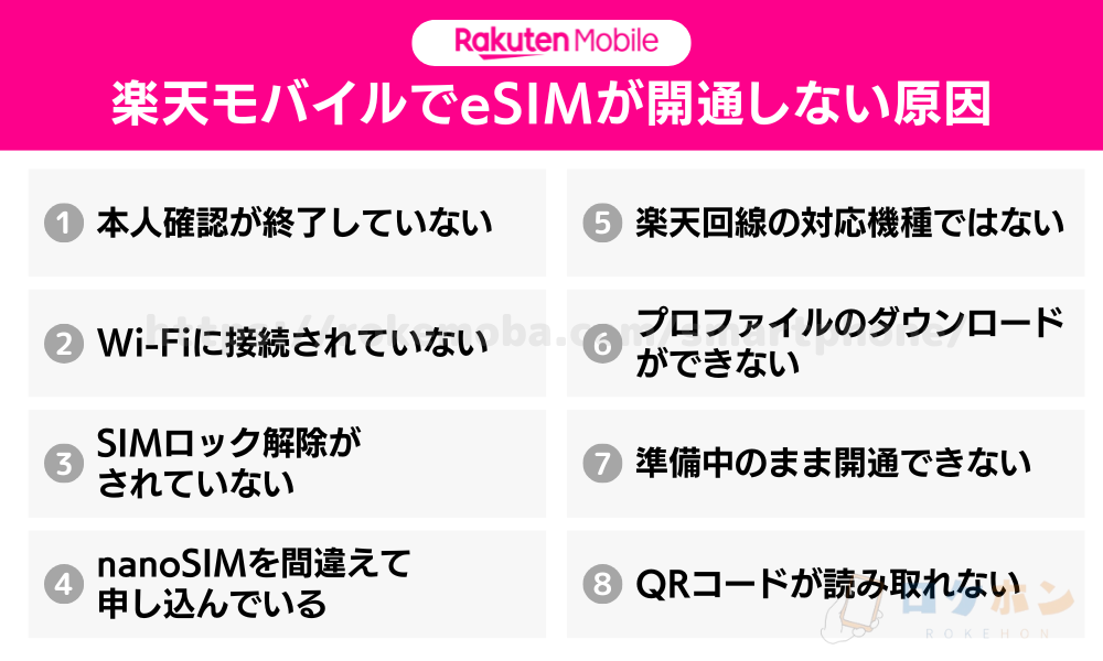 楽天モバイルでeSIMが開通しない原因