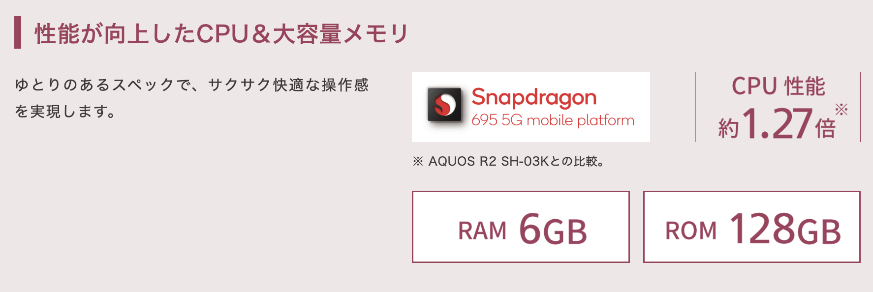 sense7のCPU、RAMのスペック