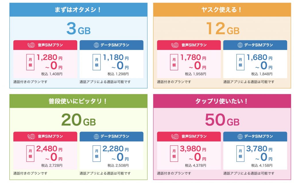 センターモバイル　料金プラン