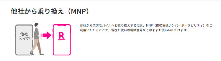 他社から楽天モバイルへの乗り換え