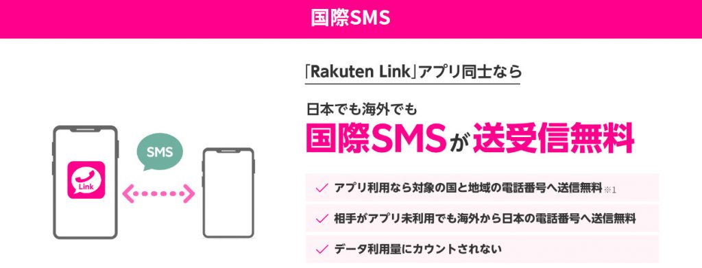 Rakuten Link同士なら国際SMSが送受信無料