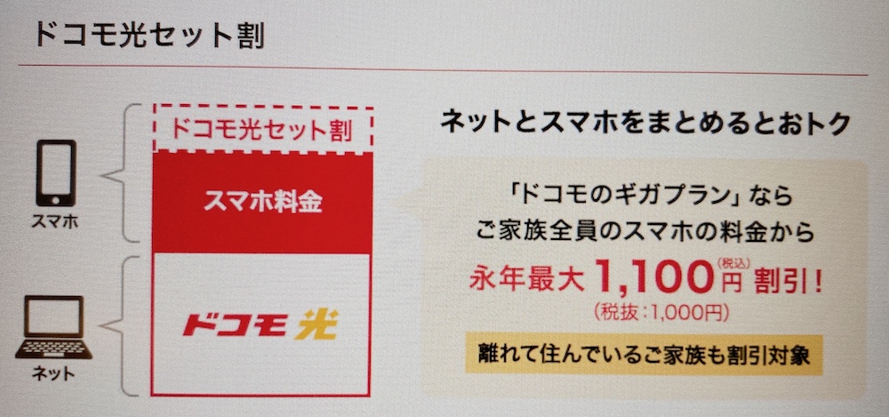 ドコモ光スマホセット割