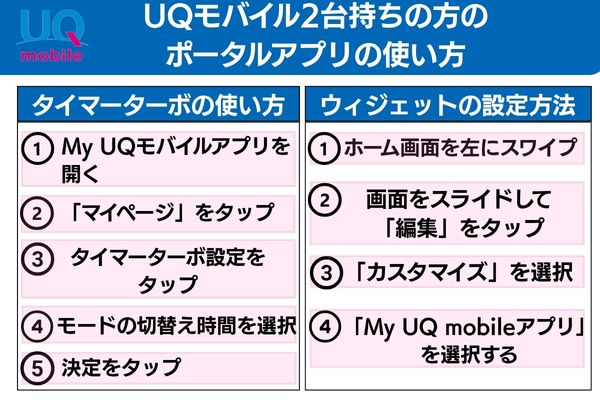 uqモバイル ポータルアプリ 使い方