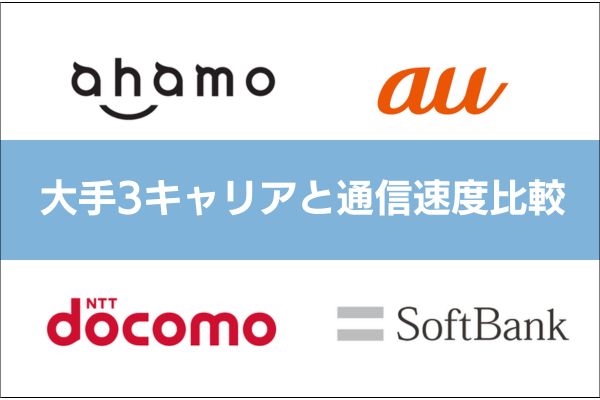 大手3キャリアとahamoの通信速度比較