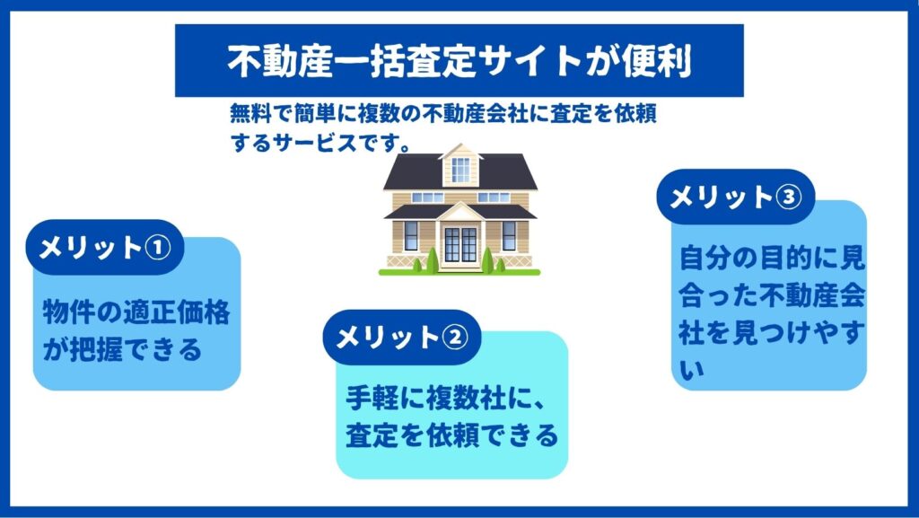 不動産一括査定サイトのメリット