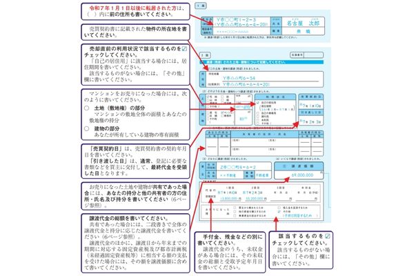 譲渡所得 内訳
