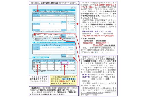 譲渡所得　内訳