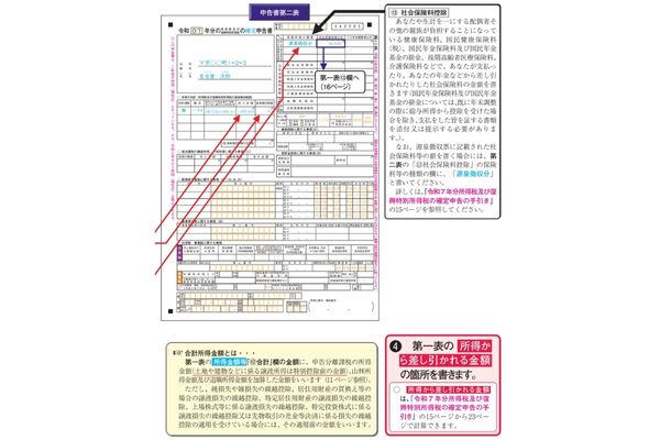 確定申告書　記入例