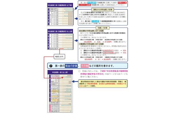 確定申告　記入例