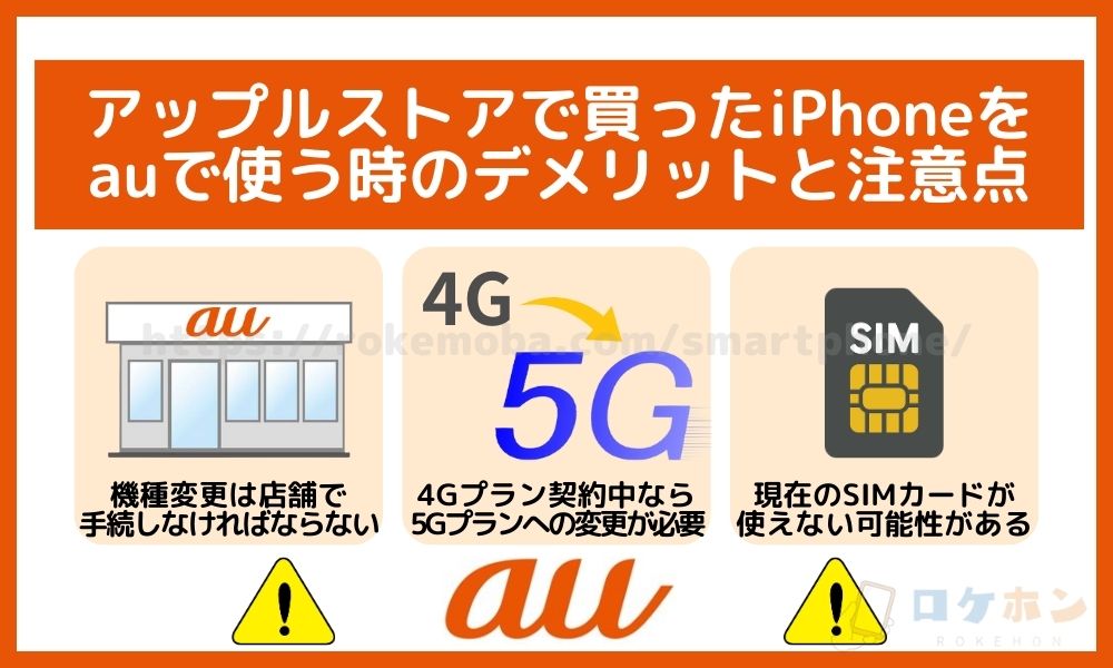 アップルストアで買ったiPhoneをauで使う時のデメリットと注意点
