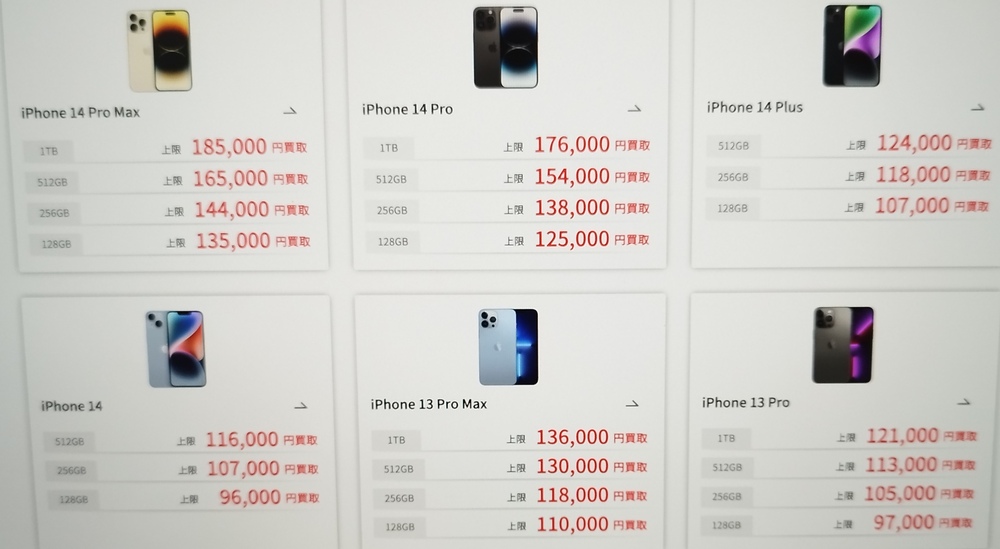 ネットオフの紹介