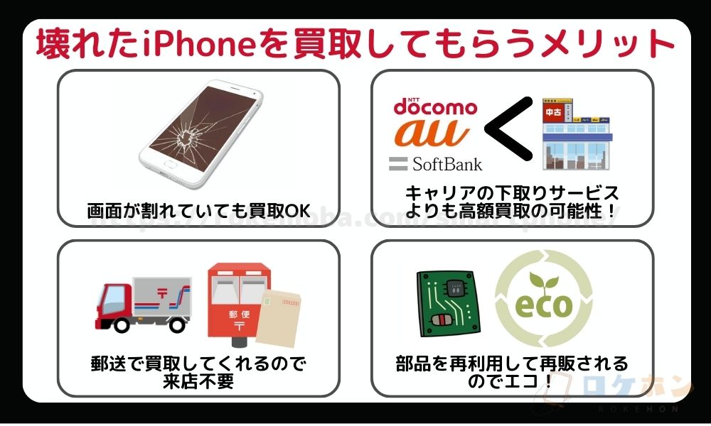 壊れたiPhoneを買い取りしてもらうメリット