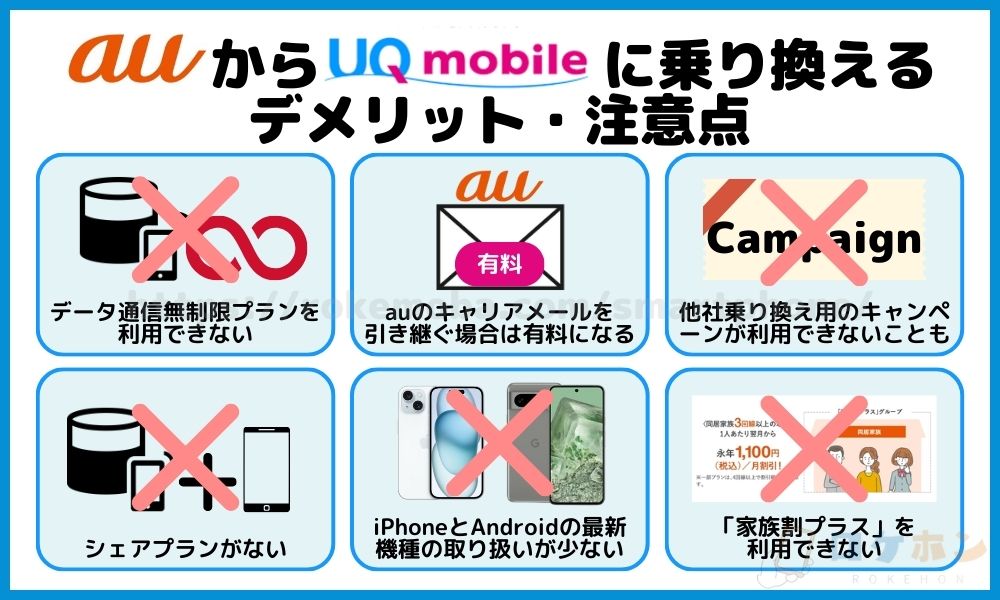 auからUQモバイルに乗り換えるデメリット・注意点
