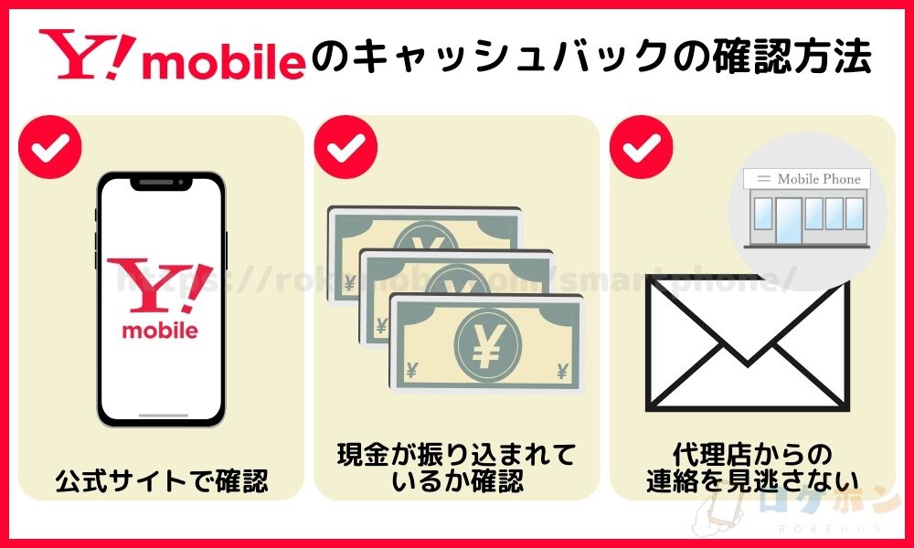 ワイモバイルのキャッシュバックの確認方法