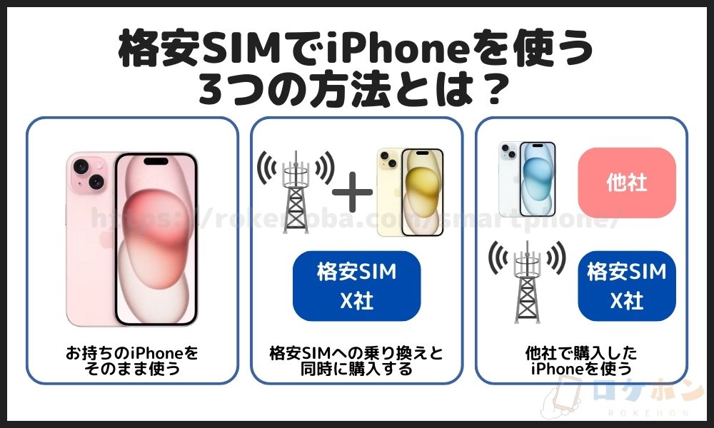 格安SIMでiPhoneを使う3つの方法
