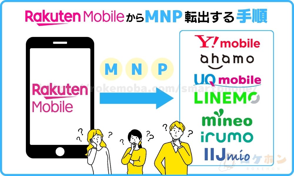 楽天モバイルからMNP転出する手順