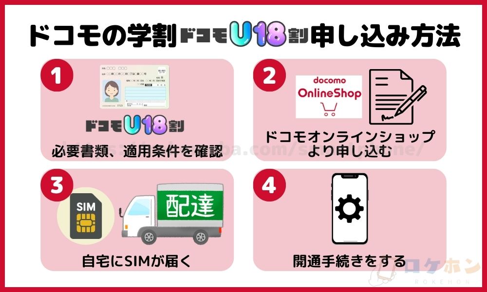 ドコモの学割（U18割）の申し込み方法