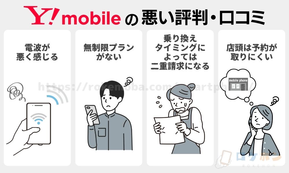 ワイモバイルの悪い評判・口コミ