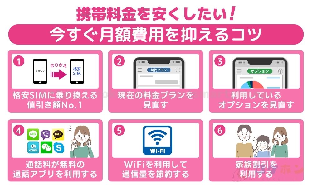 携帯料金の月額費用を抑えるコツ