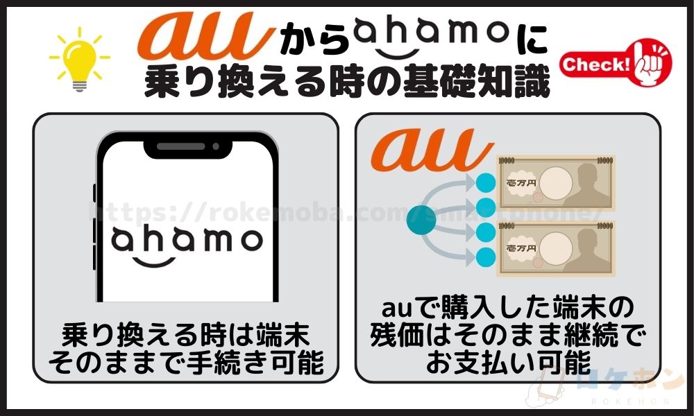 auからahamo 乗り換え 基礎知識
