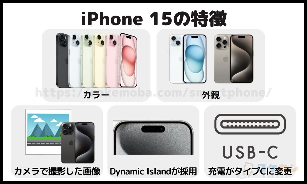 iPhone 15　レビュー