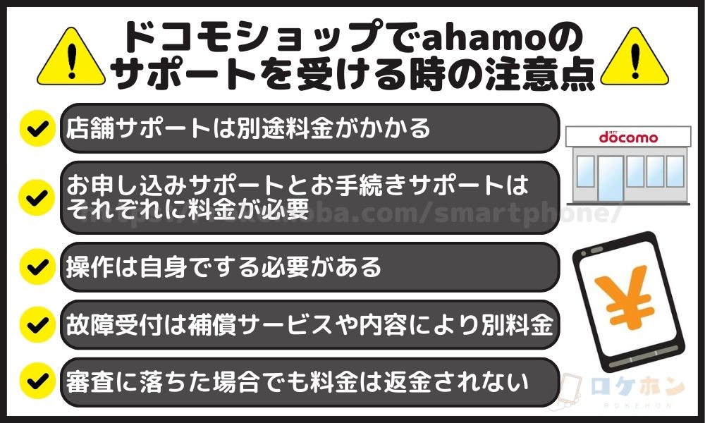 ドコモショップ ahamo 注意点