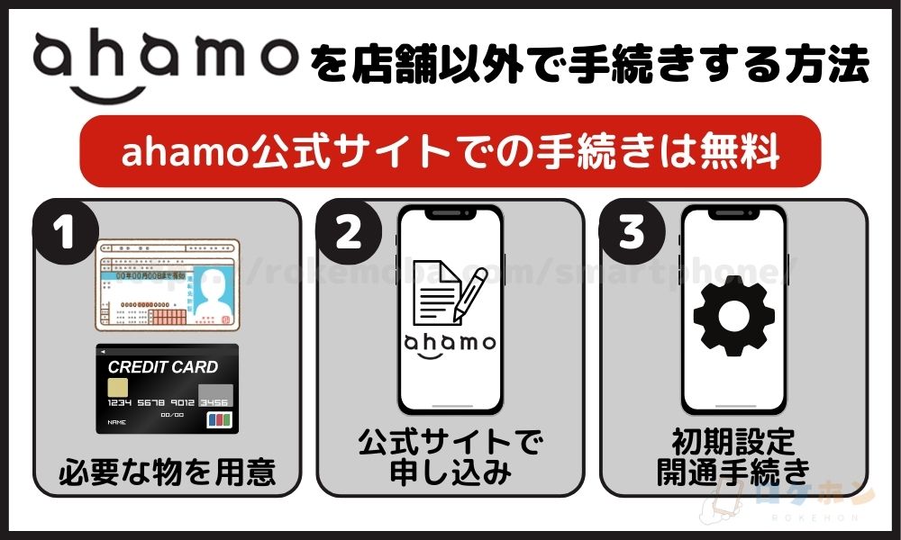 ahamo 店舗以外　手続き