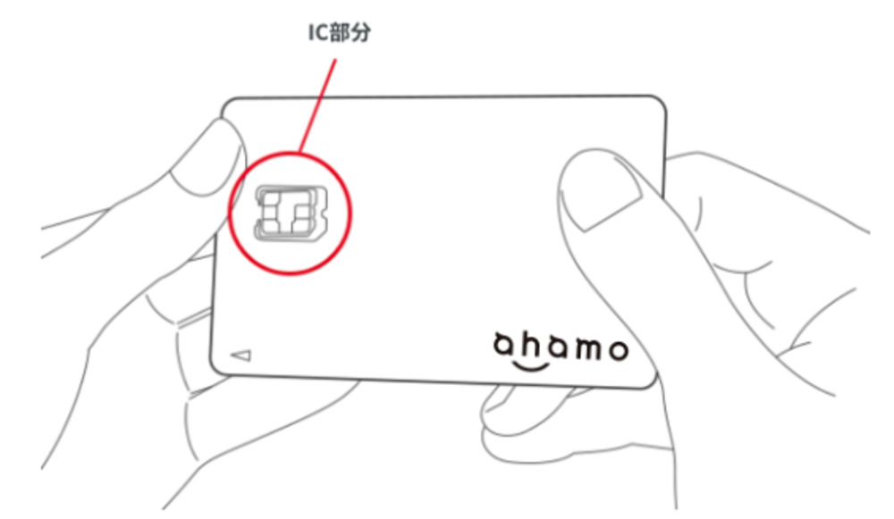 ahamo（アハモ） simカード 外し方