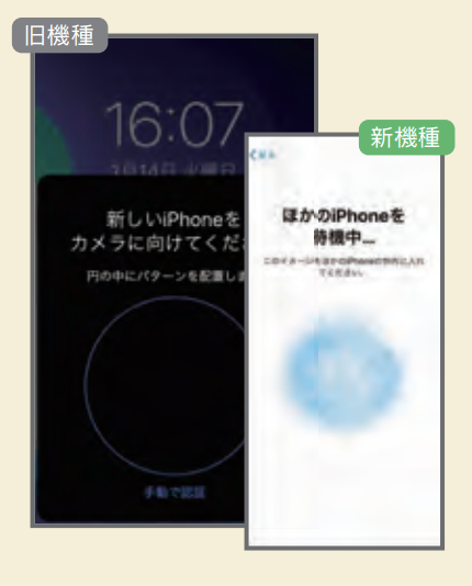 古いiPhoneのカメラで新しいiPhoneを映す