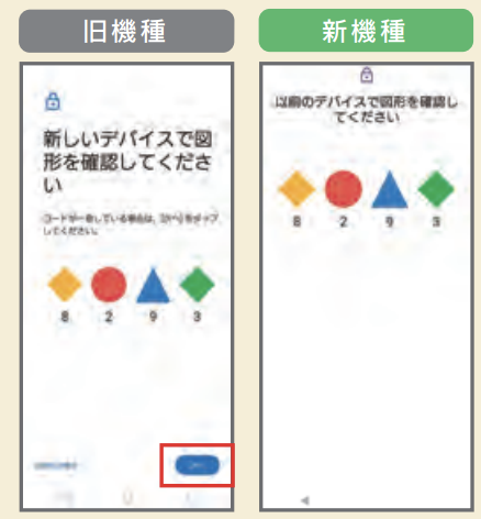 新旧2台のandroidの画面