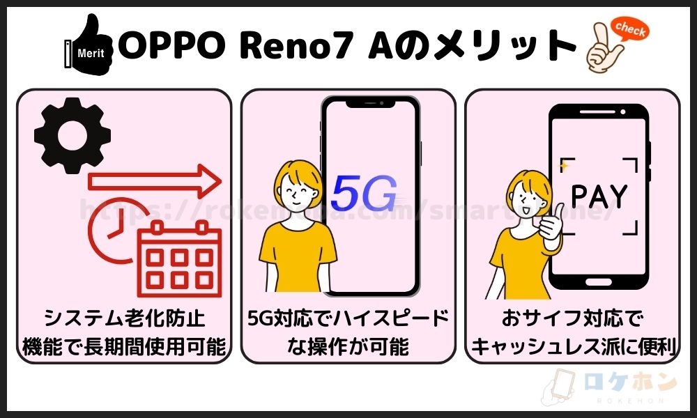OPPO Reno7 Aのメリット