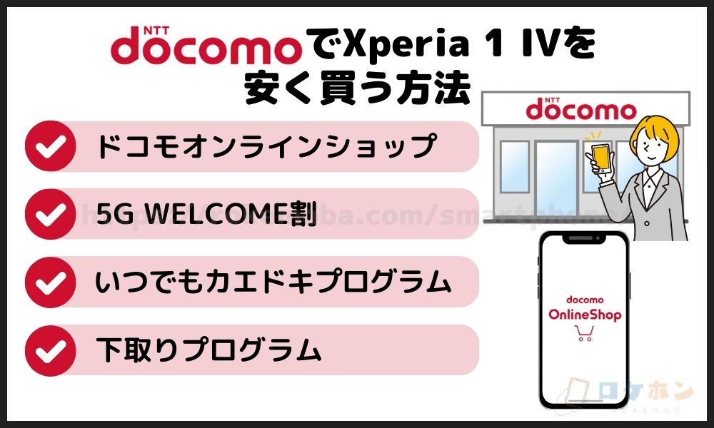 ドコモでXperia 1 IVを安く買う方法