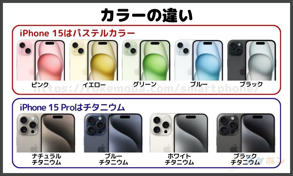 iPhone 15とiPhone 15Proのカラーの違い