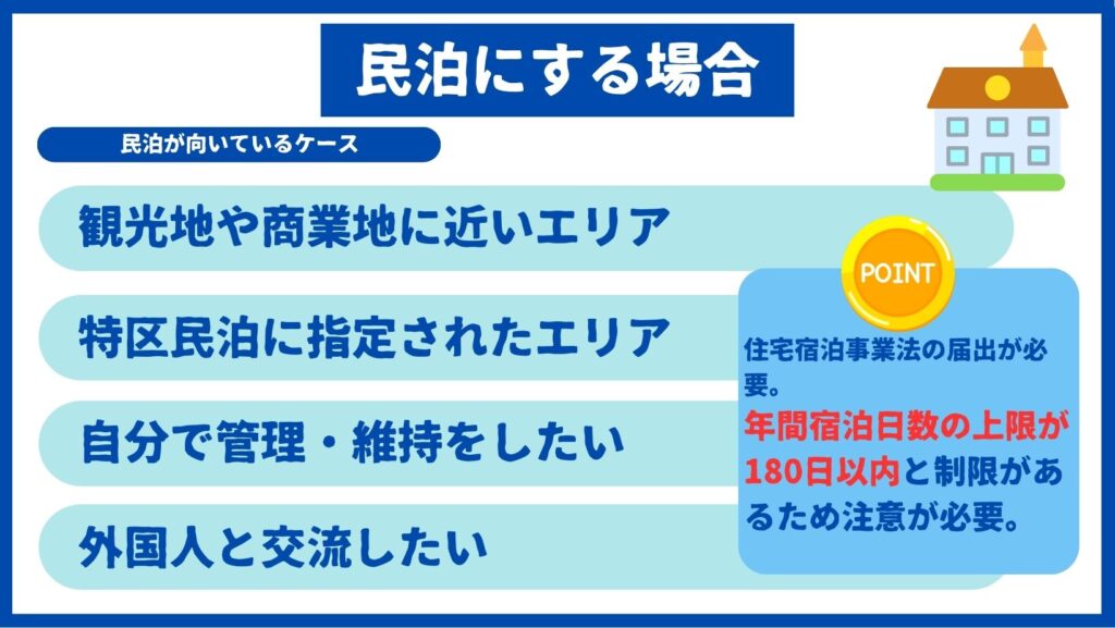民泊にするケース