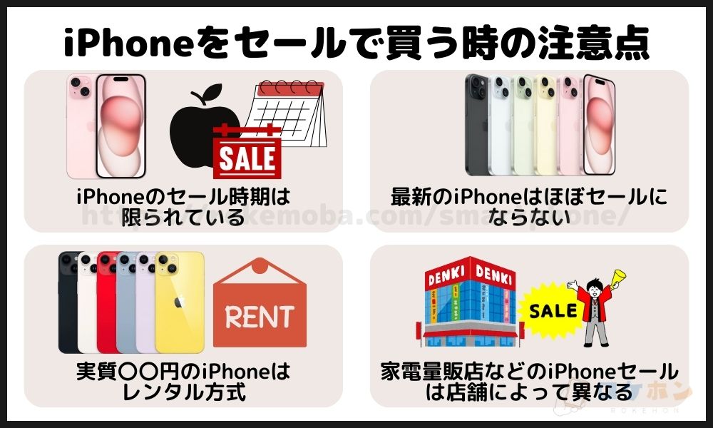 iPhoneをセールで買う時の注意点