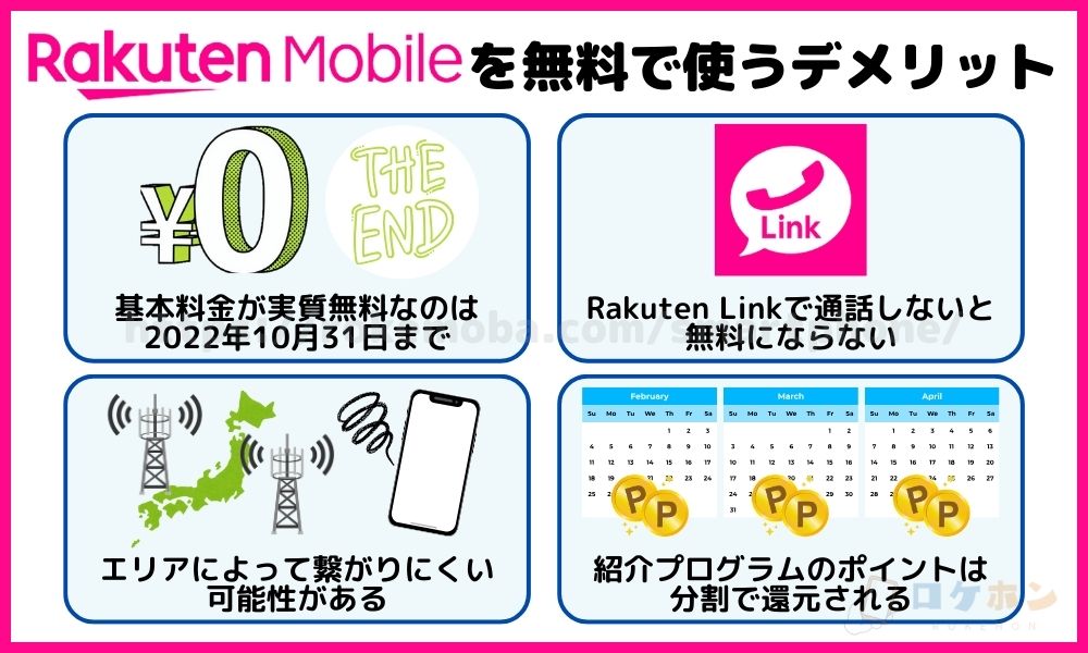 楽天モバイルを無料で使うデメリットや注意点