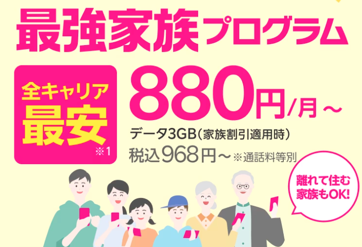 楽天モバイルの最強家族プログラム